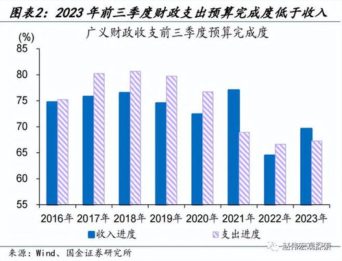 安徽省计生委，政策变迁与人口发展新趋势