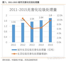 安徽省计生委，政策变迁与人口发展新趋势