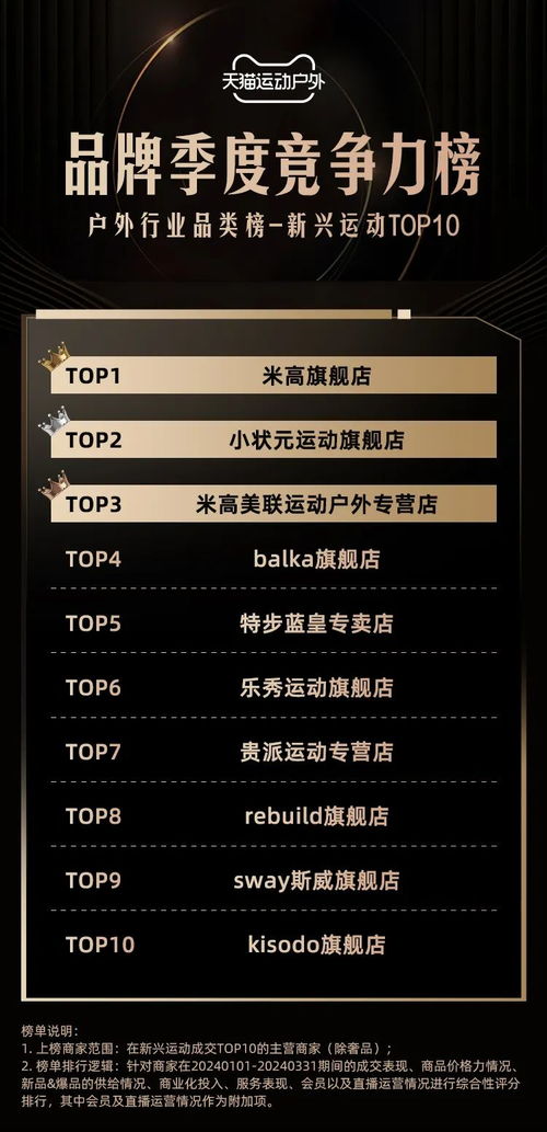 义乌商标申请，品牌保护与市场竞争力的关键一步