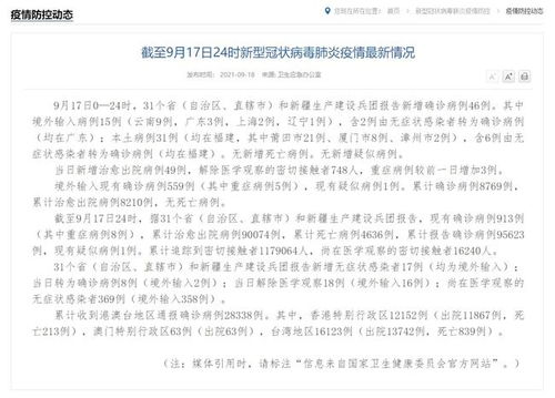 福建疫情再起波澜，新增本土确诊病例31例，防控措施升级与民众生活影响解析