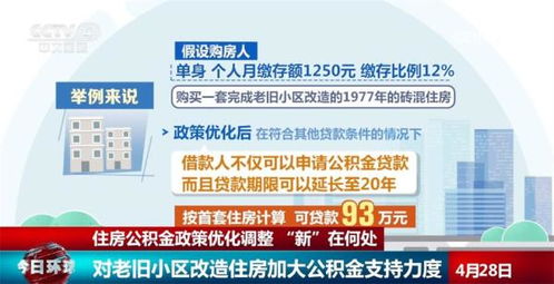 杭州市住房公积金，政策解读与实用指南