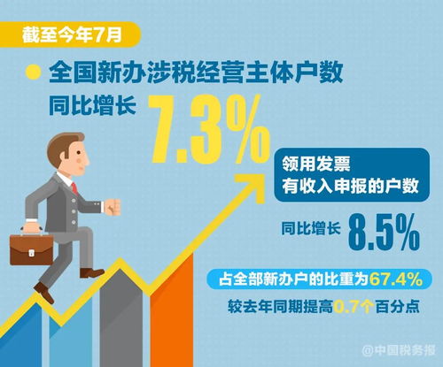 企业法务专员，企业运营中的法律守护者