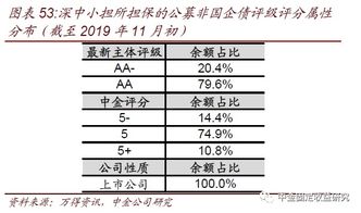 深度解析，利息保障倍数在企业财务分析中的重要性