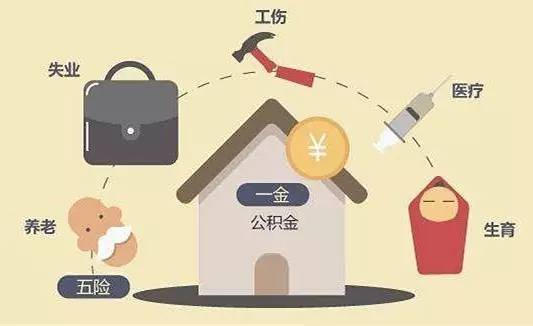深圳养老保险，保障未来，从了解开始