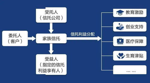 揭秘典当行审批流程，财富流转的秘密通道