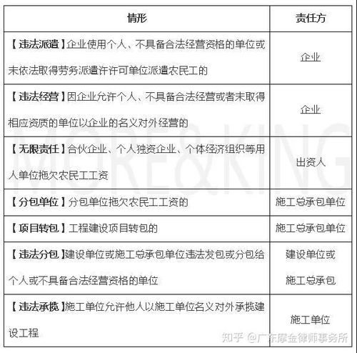 测绘资质管理办法深度解读，如何确保测绘工作的专业性与合规性