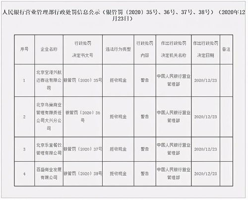 中国人民银行分支机构，金融稳定与发展的基石