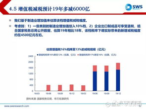 浙江政府采购，透明化、效率化与创新化的实践与展望