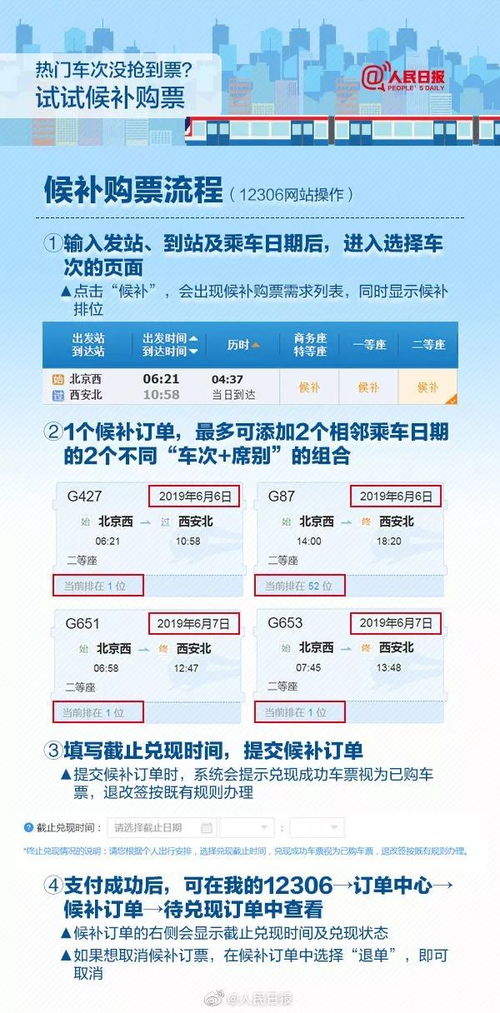 买票提前几天？旅行规划与购票策略全解析