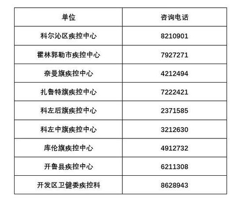 内蒙古疫情最新情况，动态更新与防控措施