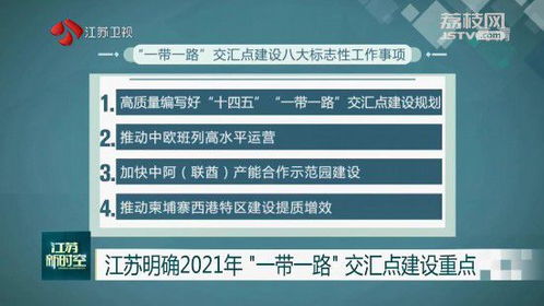 时间的印记，2016年4月18日，历史与未来的交汇点