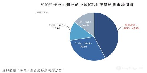 全球环境保护的里程碑，深入理解巴塞尔公约