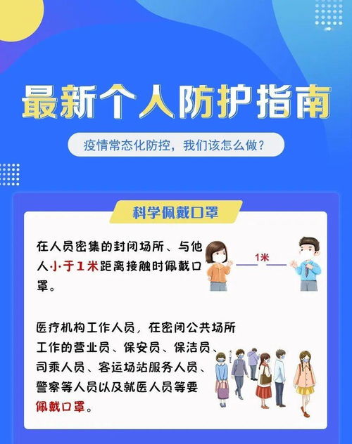 31省新增确诊24例，疫情动态解读与个人防护指南