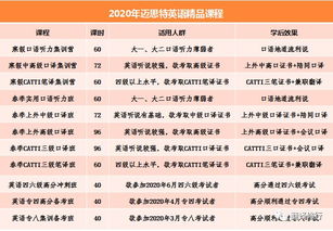 沈阳取暖费，了解费用、政策与节能技巧