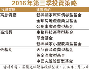 沈阳取暖费，了解费用、政策与节能技巧