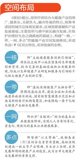 昆明7万余人赋黄码，健康码管理的挑战与应对策略