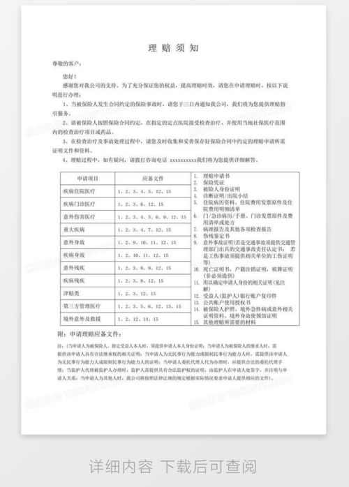 掌握平安索赔申请书，详细指南与实例