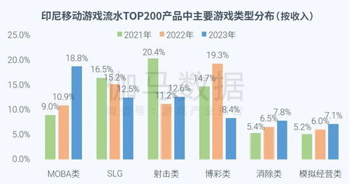 绩效工资改革，激发员工潜力，提升企业竞争力