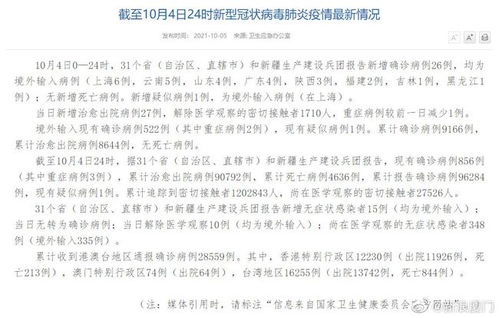 上海新增1例境外输入病例，理解与应对