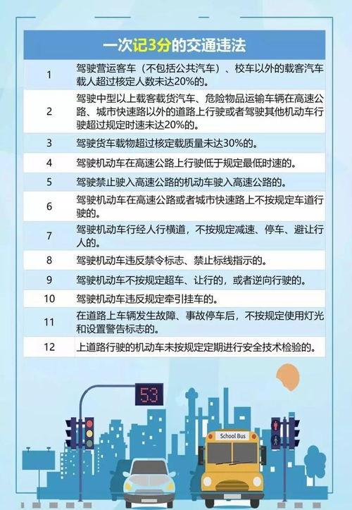 驾驭安全，驾驶员违章记录查询的指南针