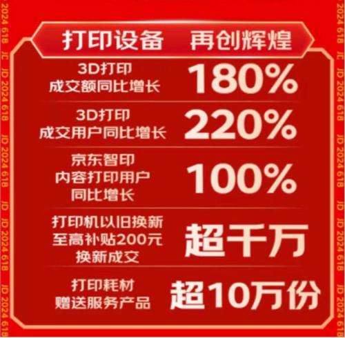 团购健身卡，省钱又健康的新趋势