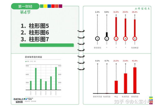 深入了解放射源分类，安全与应用的桥梁