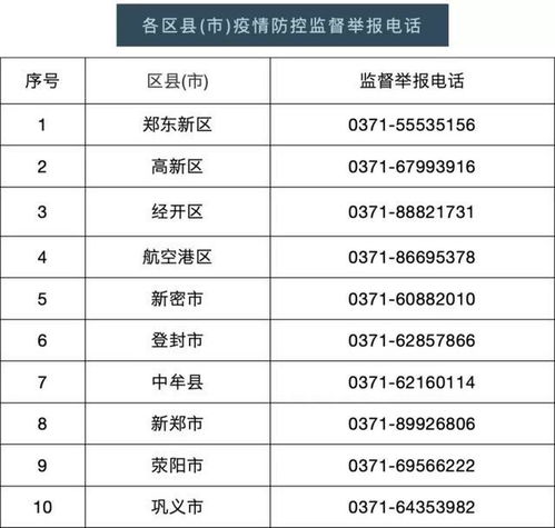 郑州2022年79号通告，疫情防控新动态与市民生活指南
