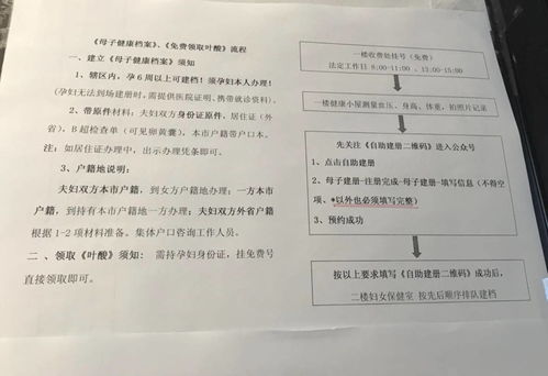 北京暂住证办理全攻略，流程、材料与常见问题解答