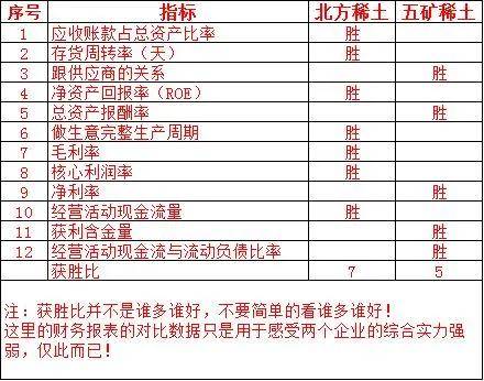 车险费用全解析，一年需要多少？