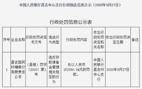 中国人民银行法，金融稳定的基石与经济调控的利器