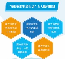 社保公众平台服务，便捷与效率的桥梁