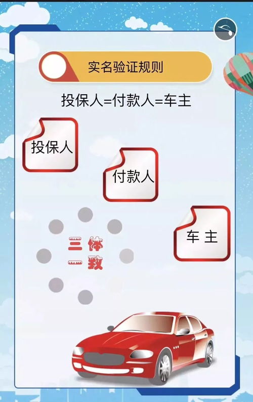 汽车保险知识，保护你的驾驶之旅