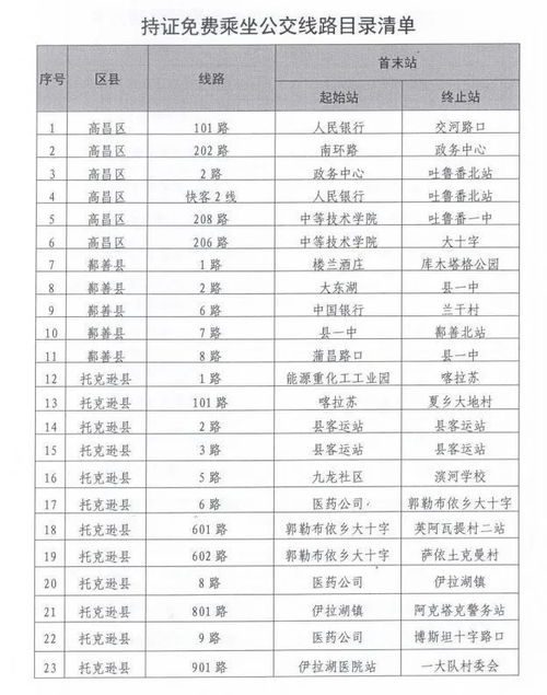 退役士兵安置，政策解读与实践指南
