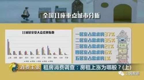 鸡西房屋出租，市场概览与租房指南