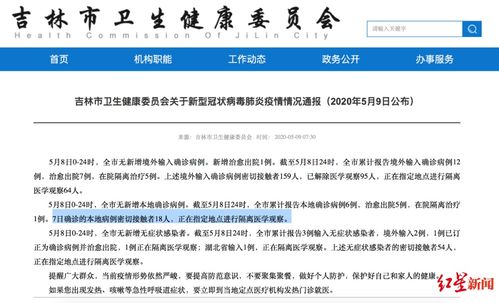 深入解析，吉林增2例死亡病例背后的警示与应对策略