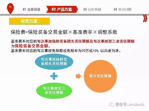 人保汽车保险，全方位解读与选择指南