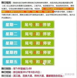 北京限行号码，理解规则，智慧出行