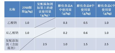 深入了解暖气费标准，如何计算和节省开支