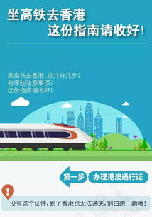 高铁出行指南，提前订票的最佳时机与技巧