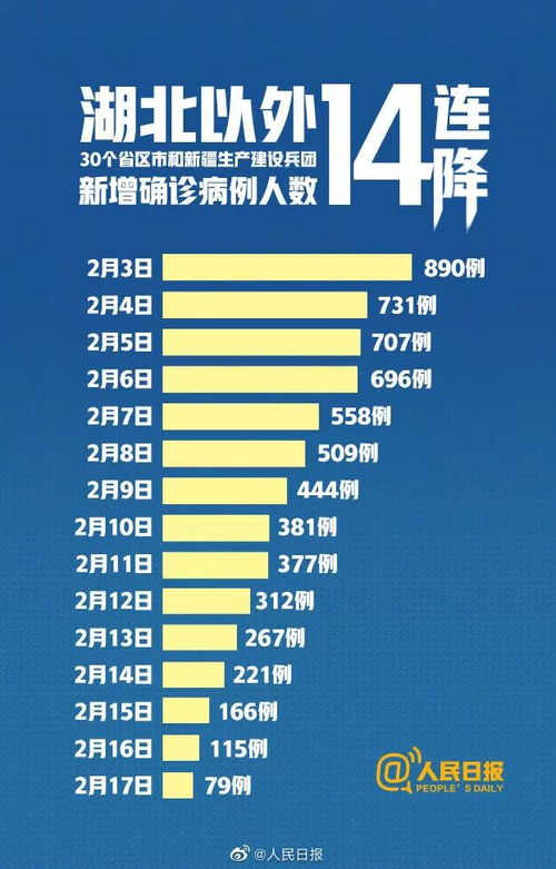中国抗疫新动态，全国新增本土1787例的深度解析与应对策略