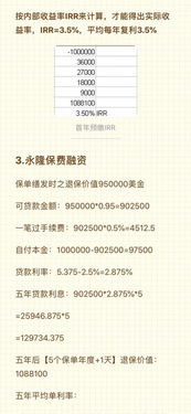 上海个人贷款，深入解析与实用指南