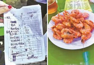 青岛天价大虾事件，消费者权益保护的警钟