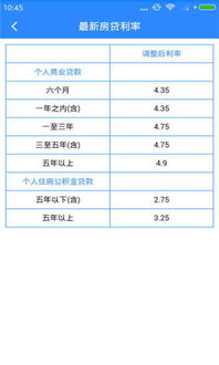 揭秘房贷计算公式，如何轻松掌握你的财务未来