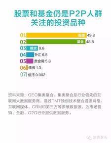 揭开财务的神秘面纱，财务情况说明书的实用指南