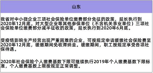 晚婚假取消，社会变迁中的个人选择与政策调整