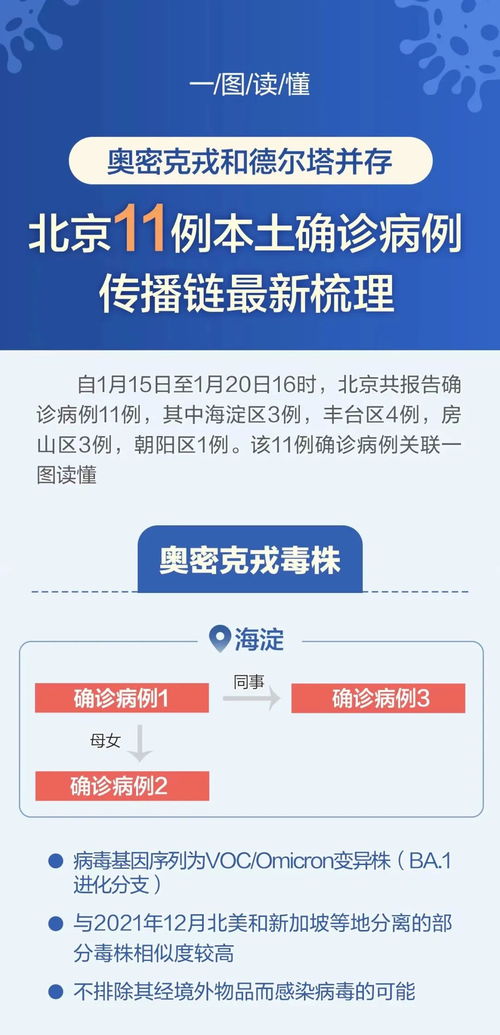 泉州战疫，3月24日新增17例，我们如何共克时艰？
