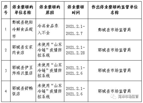 山东菏泽疫情，防控措施与社会影响的深度解析
