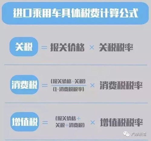 深入了解进口关税计算，如何为国际购物省钱