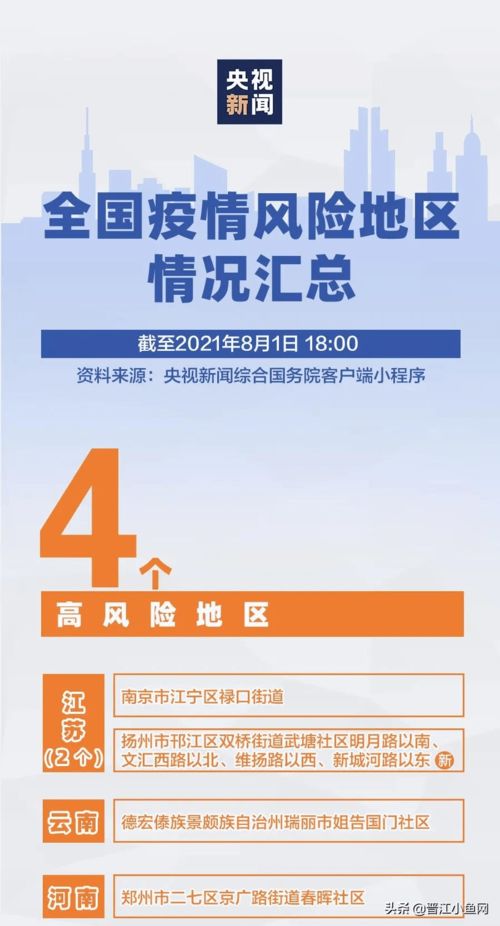 大连疫情新变化，11个中风险区域的日常生活与应对策略