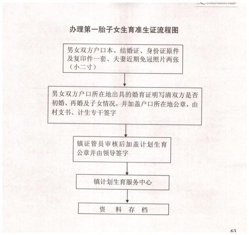 深圳集体户口，了解、优势与办理指南
